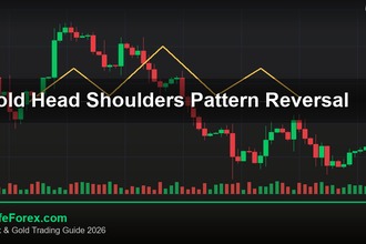 cover gold head shoulders pattern reversal v60 2569 2