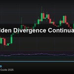 cover gold hidden divergence continuation v47 2569 2
