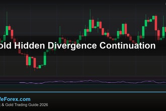 cover gold hidden divergence continuation v47 2569 2