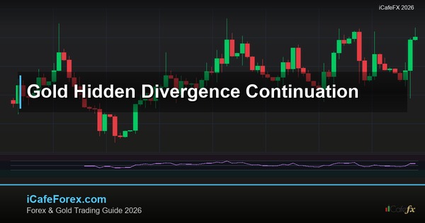 ทองคำ Hidden Divergence ไดเวอร์เจนซ์ซ่อนเทรดทองยังไง XAU 2569