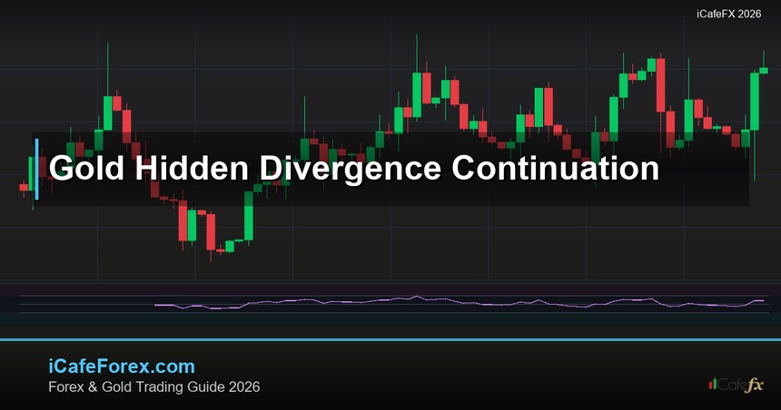 cover gold hidden divergence continuation v47 2569 2