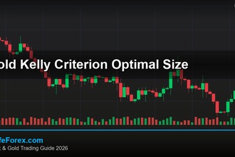 cover gold kelly criterion optimal size v75 2569 2
