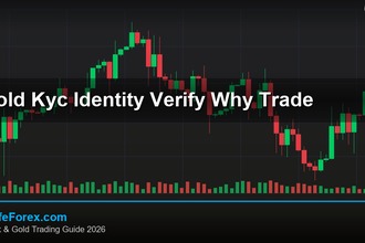cover gold kyc identity verify why trade v57 2569 2