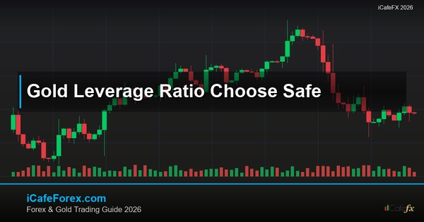 ทองคำ Leverage เลเวอเรจเทรดทองเลือกยังไง XAU 2569