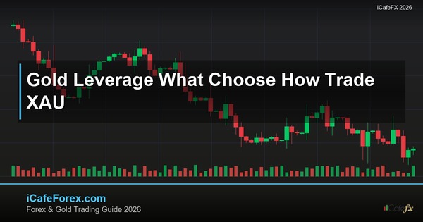 ทองคำ Leverage เลเวอเรจคืออะไร เลือกยังไง XAU 2569