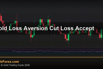 cover gold loss aversion cut loss accept v74 2569 2