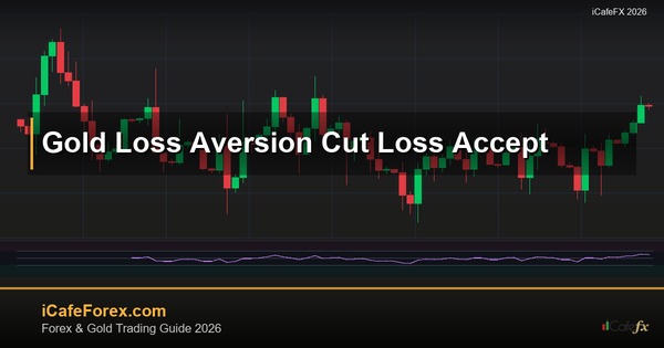 ทองคำ Loss Aversion กลัวขาดทุนจัดการยังไง<a href=