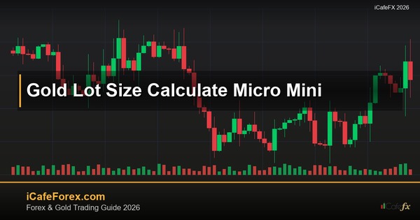 ทองคำ Lot Size คำนวณขนาดล็อตเทรดทองยังไง XAU 2569