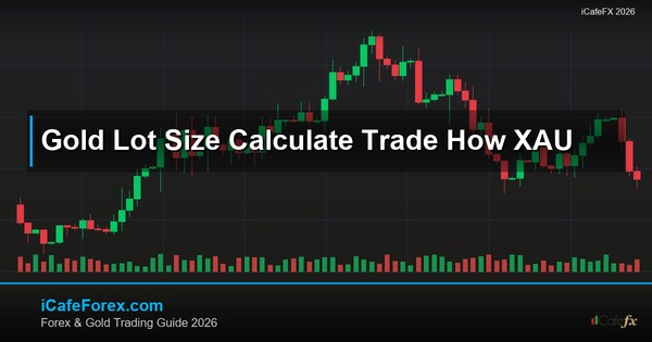 ทองคำ Lot Size คำนวณล็อตเทรดทองยังไง XAU 2569