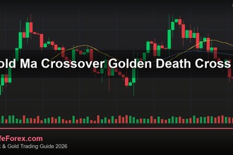 cover gold ma crossover golden death cross v65 2569 2