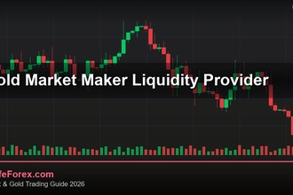 cover gold market maker liquidity provider v63 2569 2