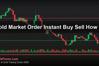 cover gold market order instant buy sell how v53 2569 2
