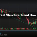 cover gold market structure trend how read v46 2569 2
