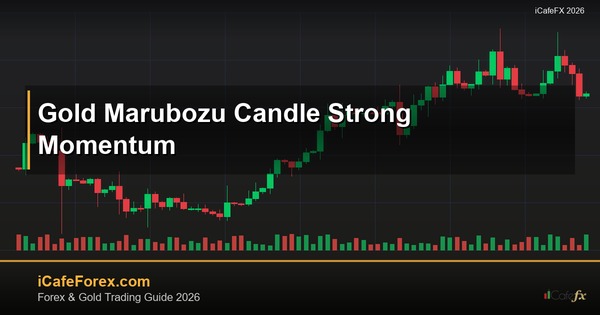 ทองคำ Marubozu แท่งเทียนแรงเต็มตัวเทรดทองยังไง XAU 2569