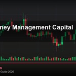 cover gold money management capital protect v75 2569 2