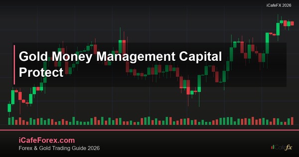 ทองคำ Money Management บริหารเงินทุนเทรดทองยังไง XAU 2569