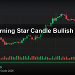 cover gold morning star candle bullish how v49 2569 2