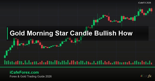 ทองคำ Morning Star แท่งเทียนดาวรุ่งเทรดทองยังไง XAU 2569