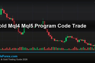 cover gold mql4 mql5 program code trade v54 2569 2