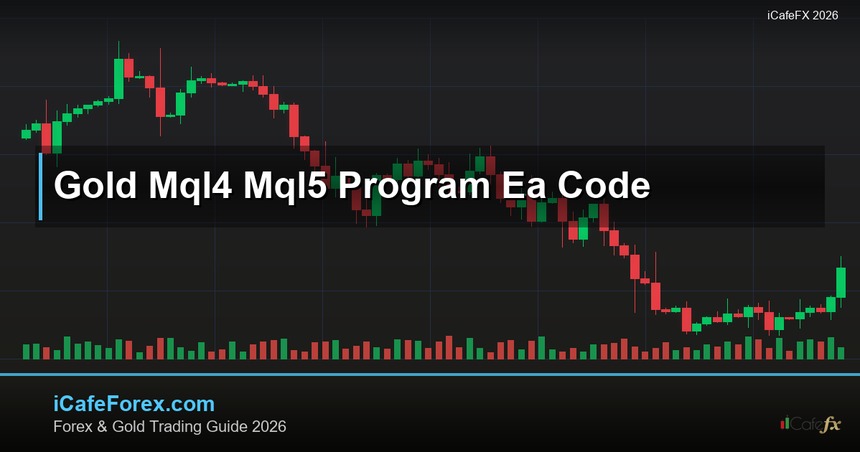 cover gold mql4 mql5 program ea code v77 2569 2