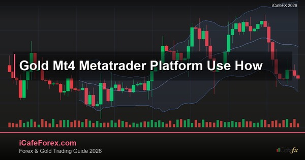 ทองคำ MT4 MetaTrader 4 แพลตฟอร์มเทรดทองใช้ยังไง XAU 2569