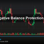 cover gold negative balance protection how v57 2569 2