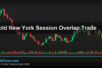 cover gold new york session overlap trade v69 2569 2