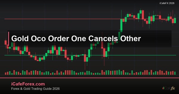 ทองคำ OCO Order One Cancels Other คำสั่งคู่เทรดทองยังไง XAU 2569