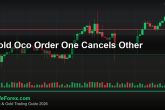 cover gold oco order one cancels other v71 2569 2