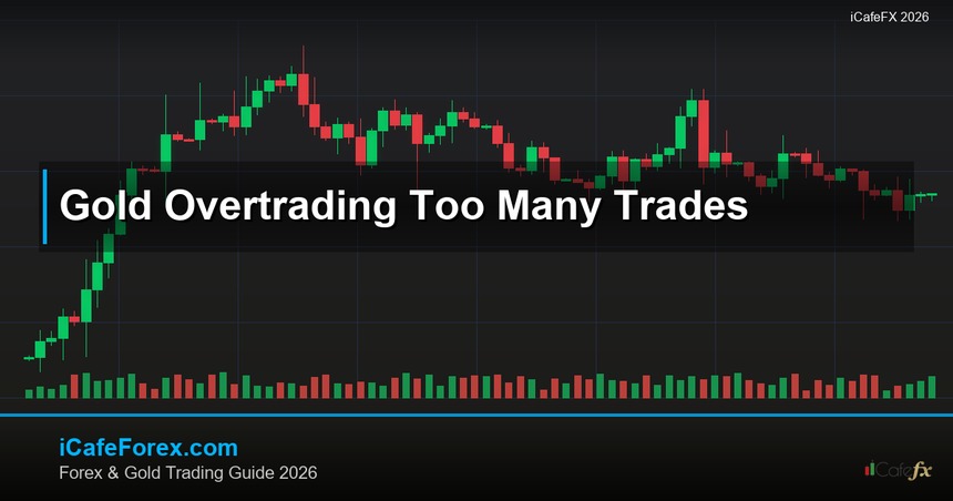 cover gold overtrading too many trades v74 2569 2