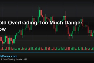 cover gold overtrading too much danger how v45 2569 2