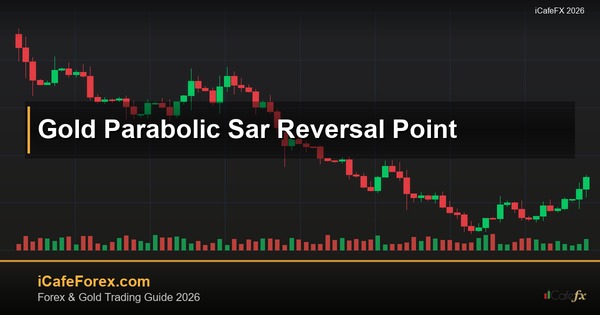 ทองคำ Parabolic SAR จุดกลับตัวเทรดทองยังไง XAU 2569