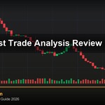 cover gold post trade analysis review learn v79 2569 2