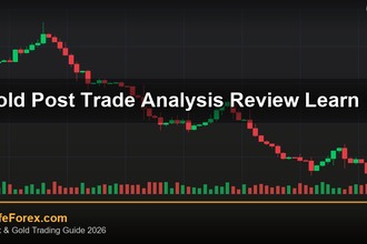 cover gold post trade analysis review learn v79 2569 2