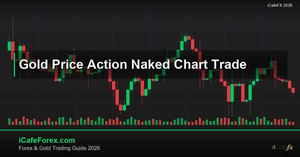 ทองคำ Price Action เทรดดูแท่งเทียนเปล่าทองยังไง XAU 2569
