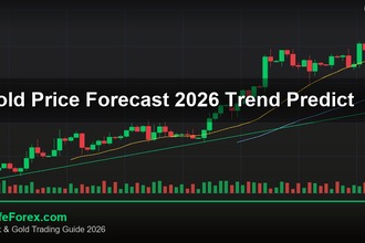 cover gold price forecast 2026 trend predict v43 2569 2