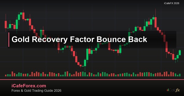 ทองคำ Recovery Factor อัตราการฟื้นตัวพอร์ตเทรดทองยังไง XAU 2569