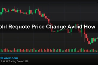 cover gold requote price change avoid how v42 2569 2