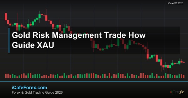 ทองคำ Risk Management บริหารความเสี่ยงเทรดทองยังไง XAU 2569