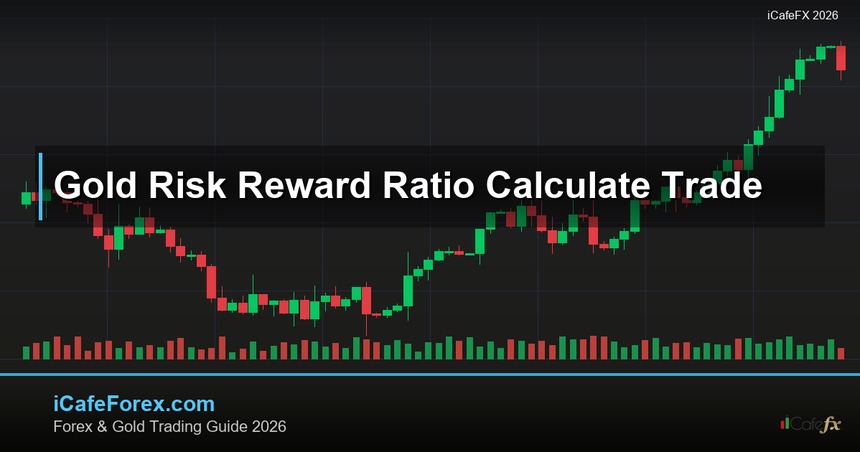 cover gold risk reward ratio calculate trade v39 2569 2