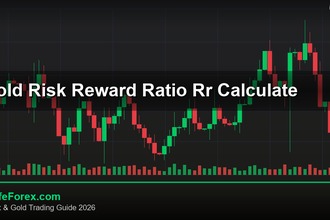 cover gold risk reward ratio rr calculate v71 2569 2