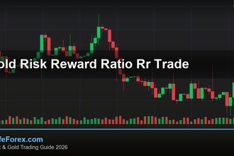 cover gold risk reward ratio rr trade v61 2569 2