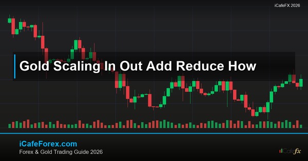 ทองคำ Scaling In Out เพิ่มลดออเดอร์เทรดทองยังไง XAU 2569