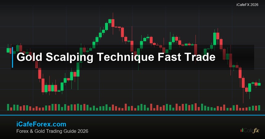 cover gold scalping technique fast trade v69 2569 2