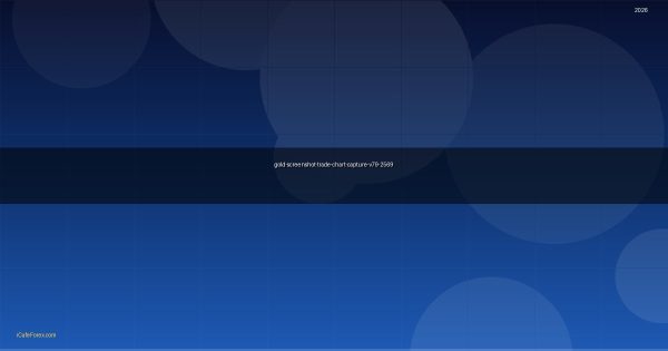 ทองคำ Screenshot Trade จับภาพกราฟเทรดเรียนรู้เทรดทองยังไง XAU 2569