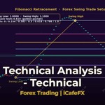 cover gold sentiment analysis fear greed v72 2569 2