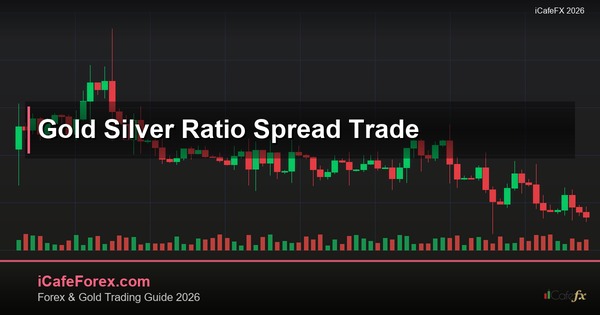 ทองคำ Gold Silver Ratio อัตราส่วนทองเงินเทรดยังไง XAU 2569