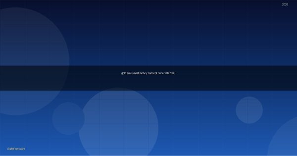 ทองคำ SMC Smart Money Concept เทรดตามสถาบันทองยังไง XAU 2569