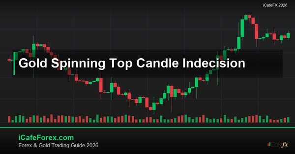 ทองคำ Spinning Top แท่งเทียนลูกข่างเทรดทองยังไง XAU 2569