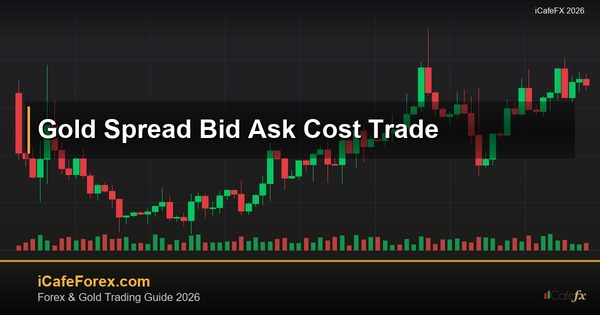 ทองคำ Spread สเปรดค่าธรรมเนียมเทรดทองยังไง XAU 2569